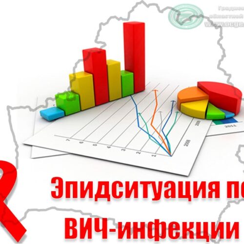 Эпидситуация по ВИЧ-инфекции в Гомельской области за январь-март 2025 года
