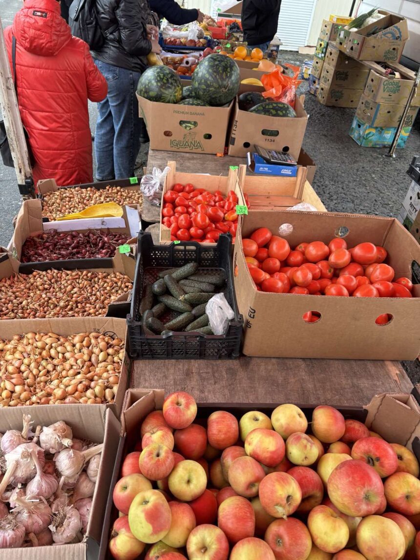 Мониторинг рынков